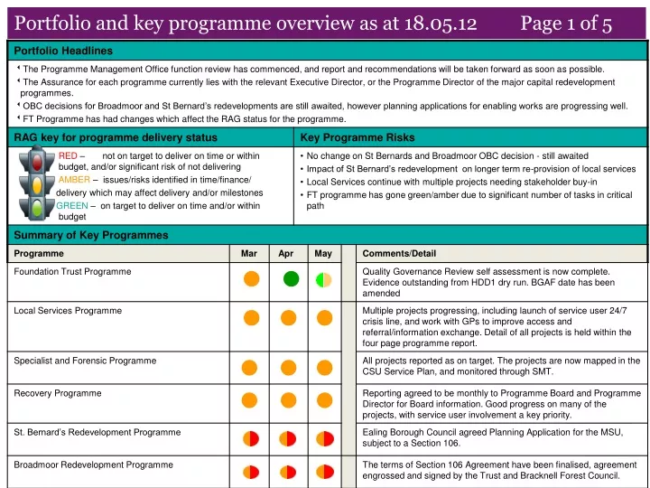 portfolio and key programme overview as at 18 05 12 page 1 of 5