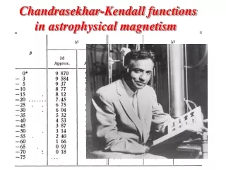 Chandrasekhar-Kendall functions      in astrophysical magnetism