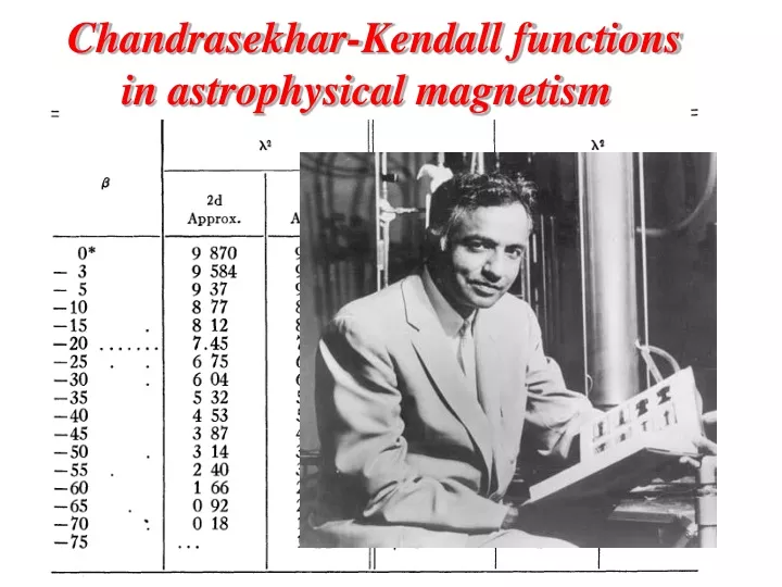 chandrasekhar kendall functions in astrophysical