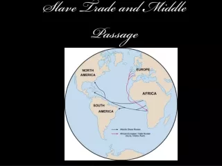 Slave Trade and Middle Passage