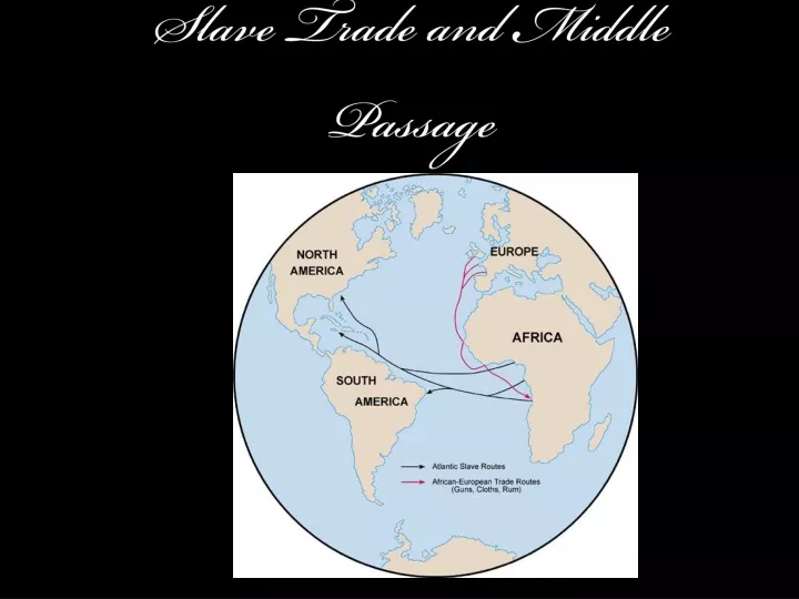 slave trade and middle passage