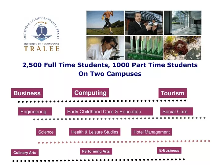 2 500 full time students 1000 part time students