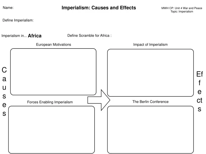 imperialism causes and effects