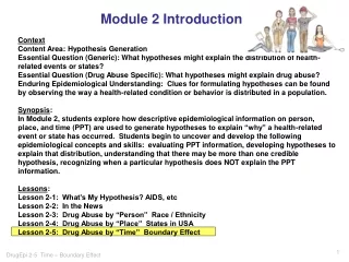 Module 2 Introduction Context Content Area: Hypothesis Generation