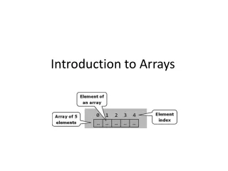 Introduction to Arrays
