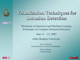 Visualization Techniques for Intrusion Detection