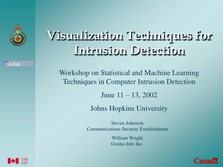 visualization techniques for intrusion detection