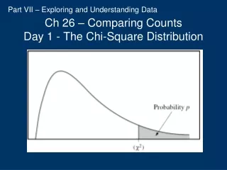 Ch 26 – Comparing Counts Day 1 - The Chi-Square Distribution