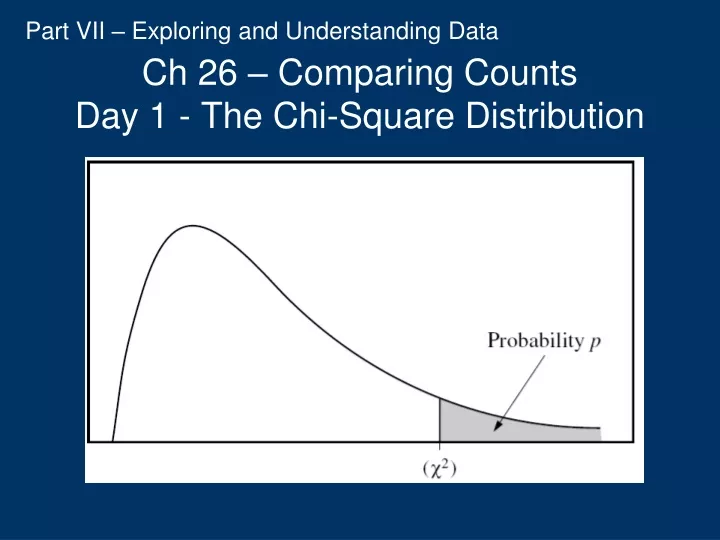 ch 26 comparing counts day 1 the chi square distribution