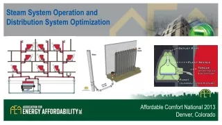 Steam System Operation and Distribution System Optimization