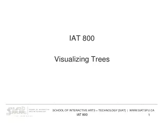 IAT 800 Visualizing Trees