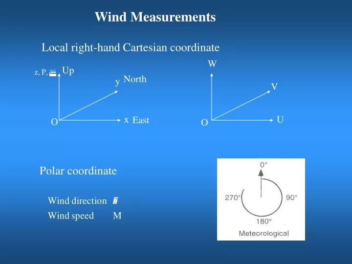 wind measurements