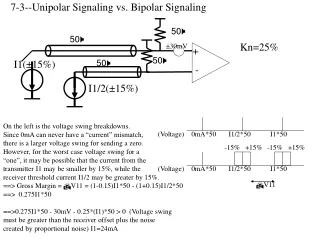 7-3--Unipolar Signaling vs. Bipolar Signaling