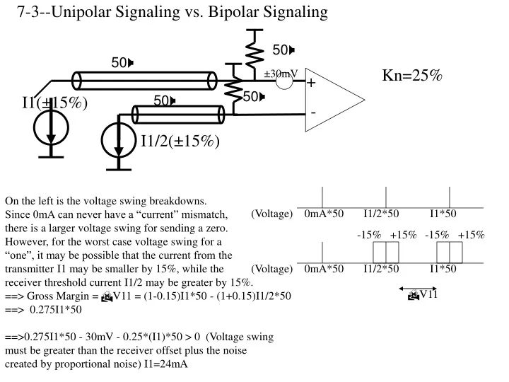 7 3 unipolar signaling vs bipolar signaling