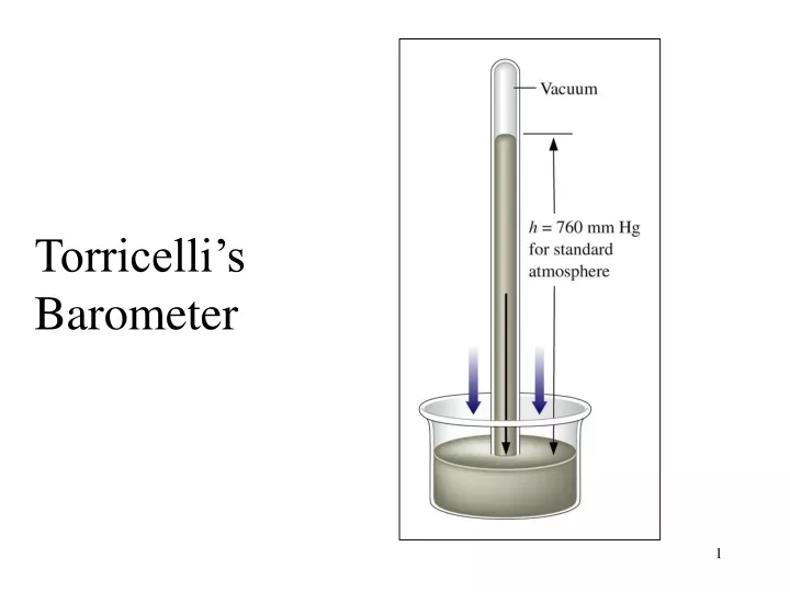 torricelli s barometer