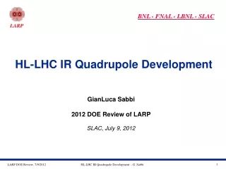 HL-LHC IR Quadrupole Development