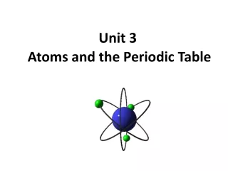 Unit 3  Atoms and the Periodic Table