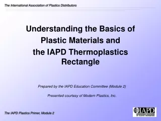 Understanding the Basics of  Plastic Materials and  the IAPD Thermoplastics Rectangle