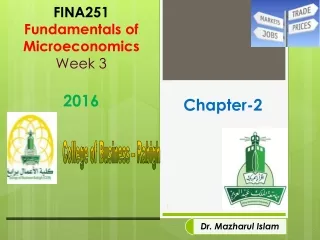 FINA251 Fundamentals of  Microeconomics Week 3 2016