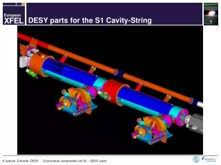 DESY parts for the S1 Cavity-String