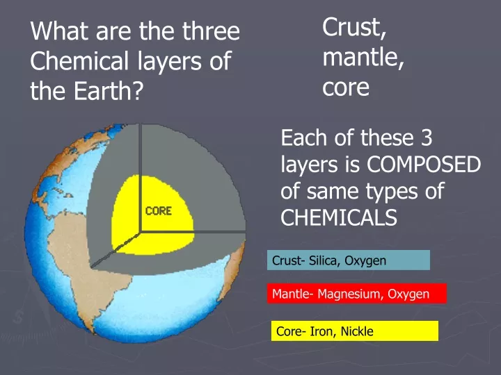 crust mantle core
