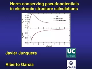 Norm-conserving pseudopotentials  in electronic structure calculations