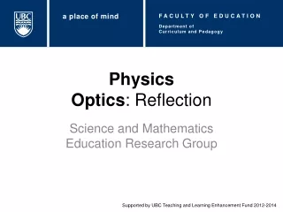 Physics Optics : Reflection