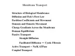 Membrane Transport - slide 1