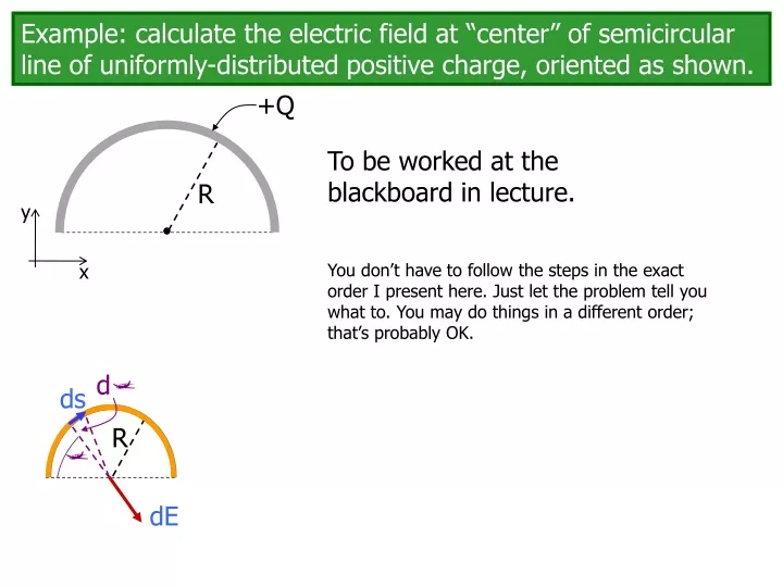 example calculate the electric fiel d at center