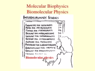 Molecular Biophysics Biomolecular Physics