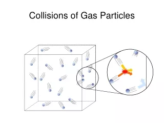 Collisions of Gas Particles