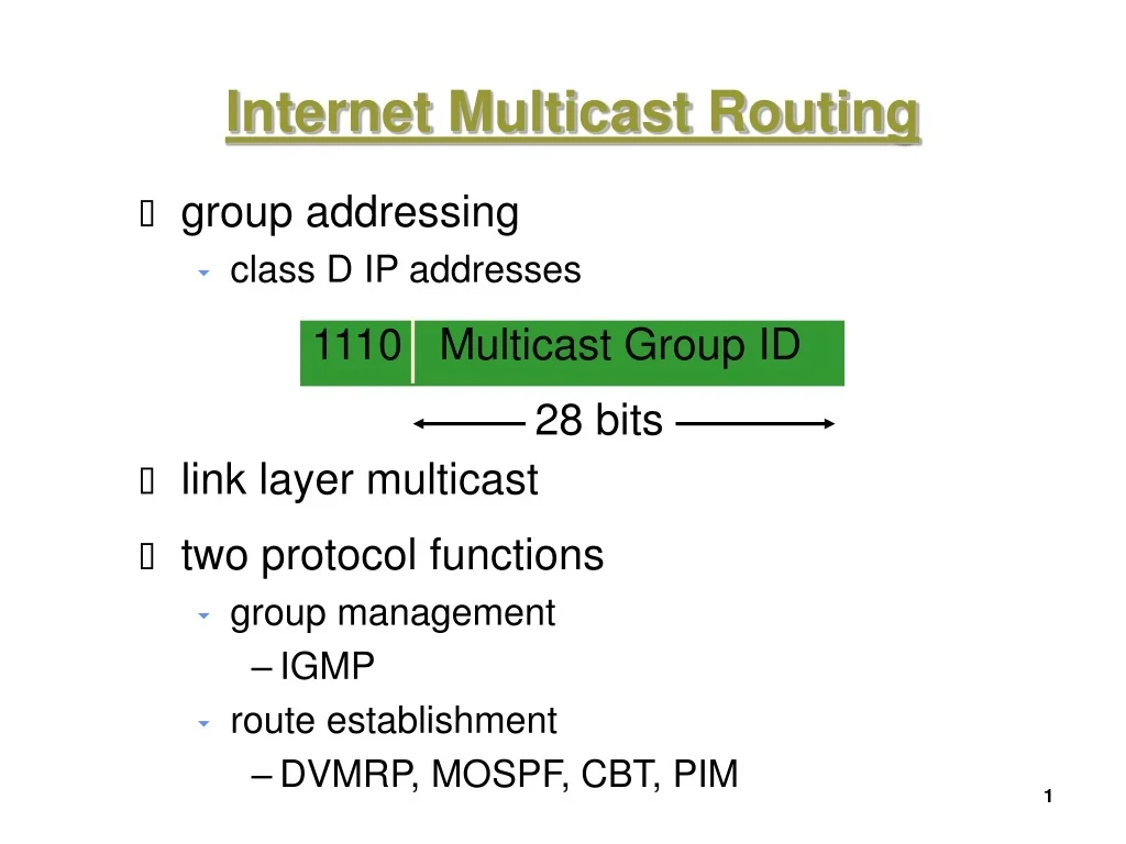 PPT - Multicast Routing and IP Addressing Protocols PowerPoint ...