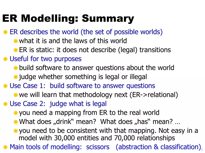 er modelling summary