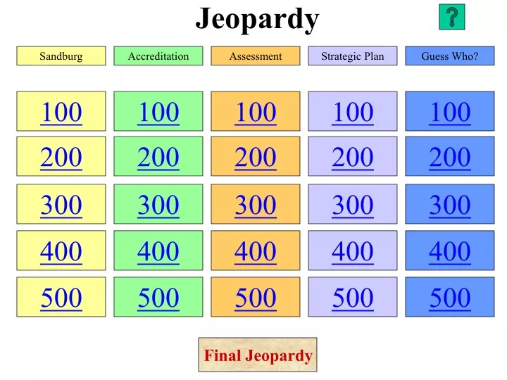 jeopardy