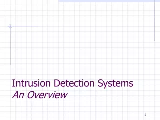 Intrusion Detection Systems An Overview