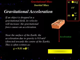 Gravitational Acceleration