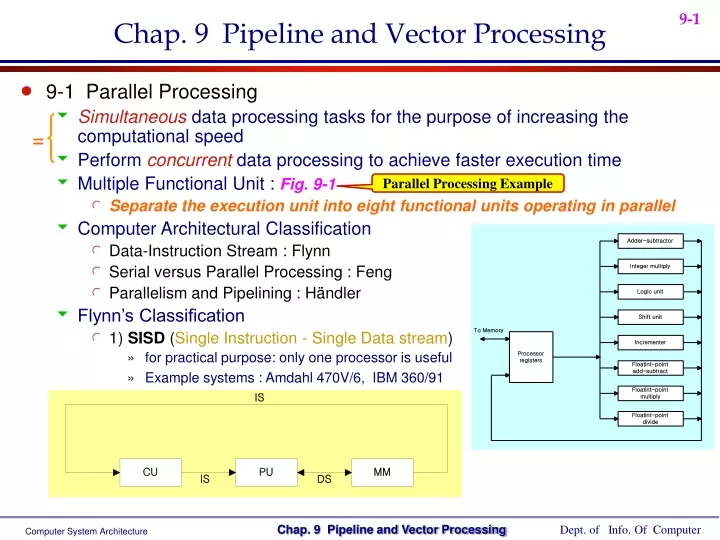 chap 9 pipeline and vector processing