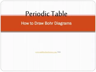 Periodic Table  How to Draw Bohr Diagrams
