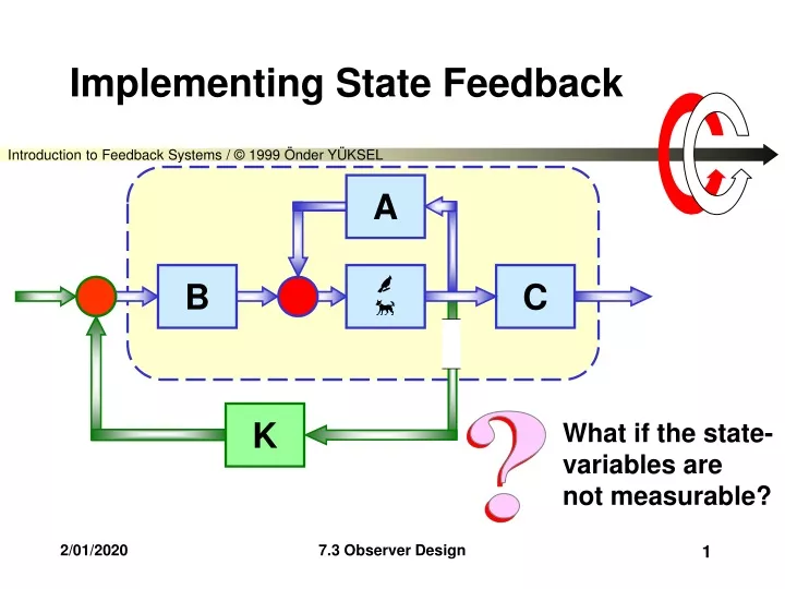 implementing state feedback