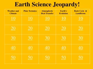Earth Science Jeopardy!