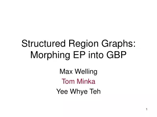 Structured Region Graphs: Morphing EP into GBP