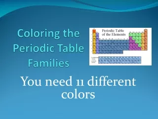 Coloring the  Periodic Table  Families