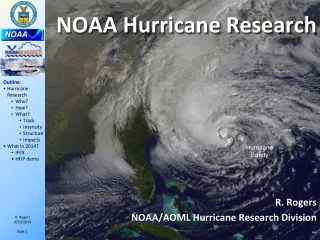 NOAA Hurricane Research
