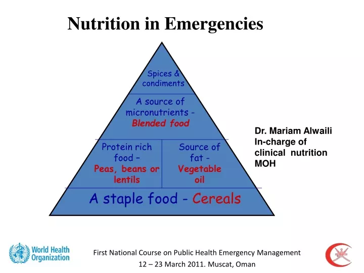 nutrition in emergencies
