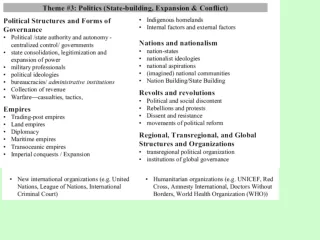 State-building, expansion and conflict