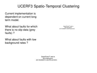 UCERF3 Spatio-Temporal Clustering