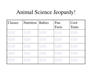 Animal Science Jeopardy!