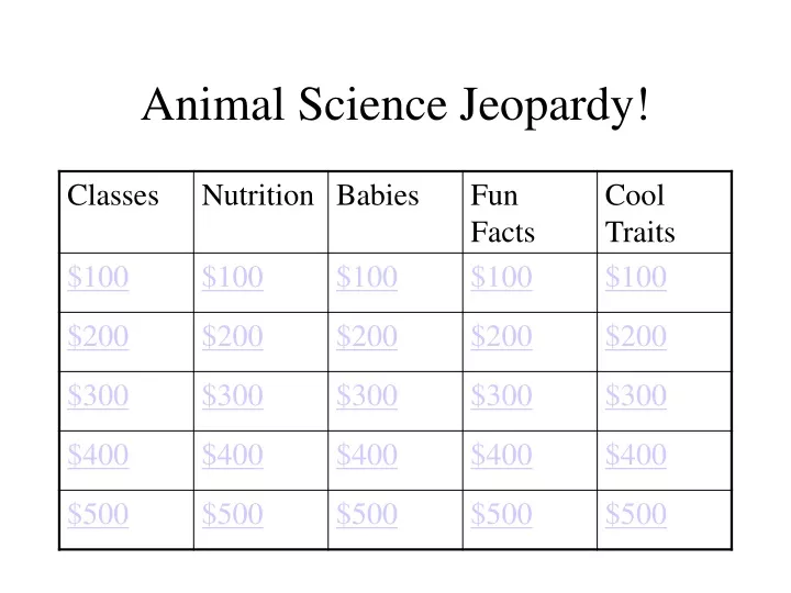 animal science jeopardy