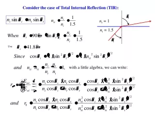 Consider the case of Total Internal Reflection (TIR):