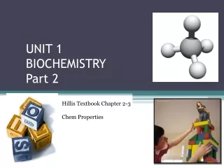UNIT 1 BIOCHEMISTRY Part 2
